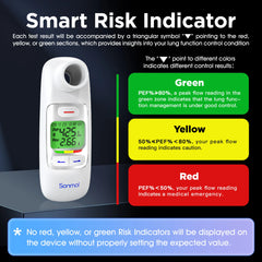Peak Flow Meter Digital Home Spirometer with Bluetooth for Asthma COPD Test PEF and FEV1 Smart Personal Portable Espirometer