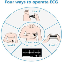 Armfit Plus Blood Pressure Monitor + EKG Monitor, Upper Arm Cuff BP Machine, Built-in Bluetooth with Free App