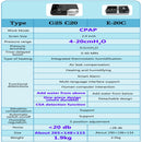 CPAP Sleep Apnea Sip Devices From Apnea Snoring Anti Snoring Solution Treatment Snoring Sleep Snoring Aid CPAP mask