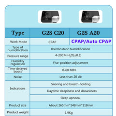 CPAP Auto CPAP G2SC20/ A20 Anti-snoring Device CPAP Mask Apnea COPD Treat Sleep Apnea Ventilator Humidifier CPAP Tubiing