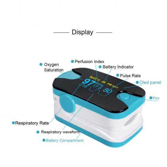 Portable Color OLED Finger Pulse Oximeter 4 Parameter SPO2 PR PI Respiration Rate & Respiratory Waveform Monitor