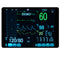 Multi-parameter 12 Inch Vital Sign TFT Display Patient Monitor ECG NIBP RESP TEMP SPO2 PR