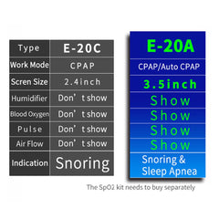 E-20A Auto CPAP Machine APAP Sleep Apnea Machine with Full Face Mask Humidifier