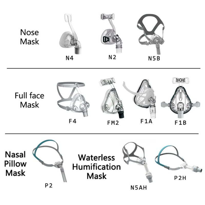 Nasal and Full Face CPAP Mask  Auto CPAP  BiPAP Accessories  With Headgear  Grey Headband  Use for Sleep Apnea and Snoring