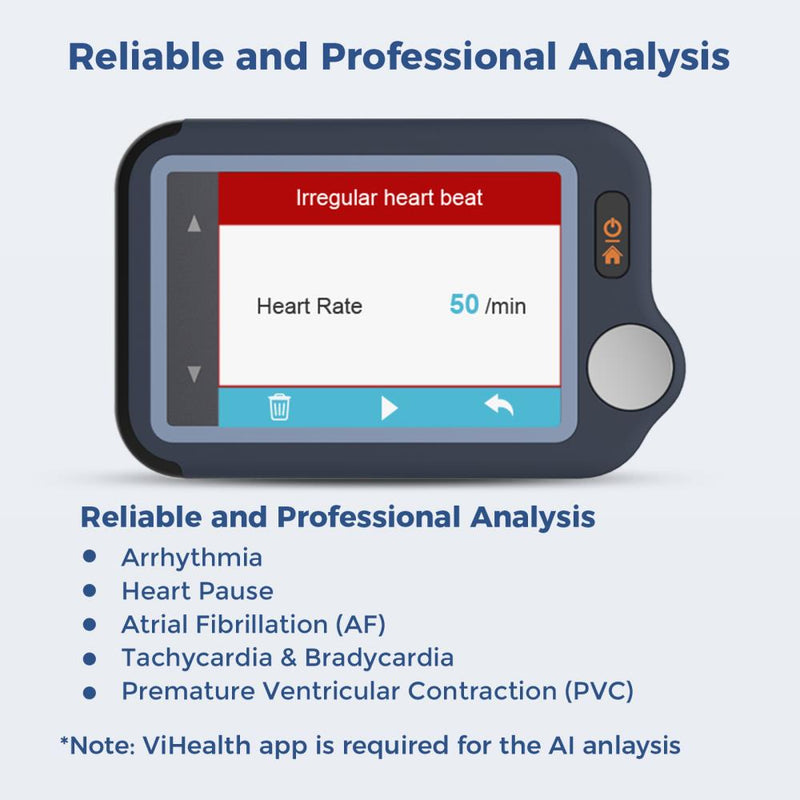 Wellue Pulsebit EX 2.4' Touch Screen Personal ECG/EKG Monitor for Arrhythmia Detection with AI-ECG Analysis