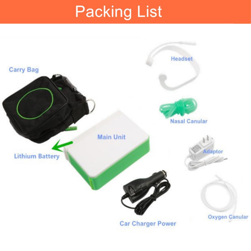 Oxygen Concentrator DC12V Portable Travel Car O2 Generator Oxygen Making Machine