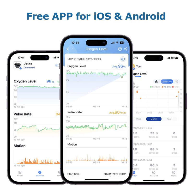 O2ring Sleep Monitor Ring Bluetooth Usb Rechargeable Pulse Oximeter Wearable Sleep Monitor Vibrates Reminder
