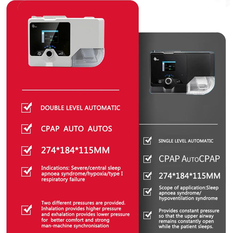 Auto Bipap Bi-Level/CPAP Sleep Apnea Machine G2S B20A Treat Snoring Central Apnea Generate Data Reports with Full Face Mask