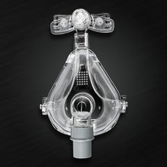 Full Face Mask for Sleep Apnea Snoring With Adjustable Strap Clips