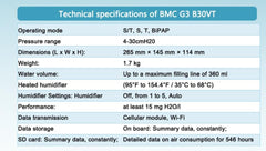 RESmart Luna BPAP CPAP APAP Auto CPAP CPOD Anti Snoring Stop Snoring BiPAP for Respiratory Insufficiency