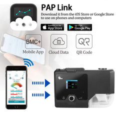 G2S C20/A20 Auto CPAP Machine Automatic CPAP Ventilator Anti Snoring CPAP Machine with CPAP Mask