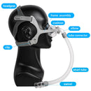CPAP Nasal Mask With Free Adjustable Headgear