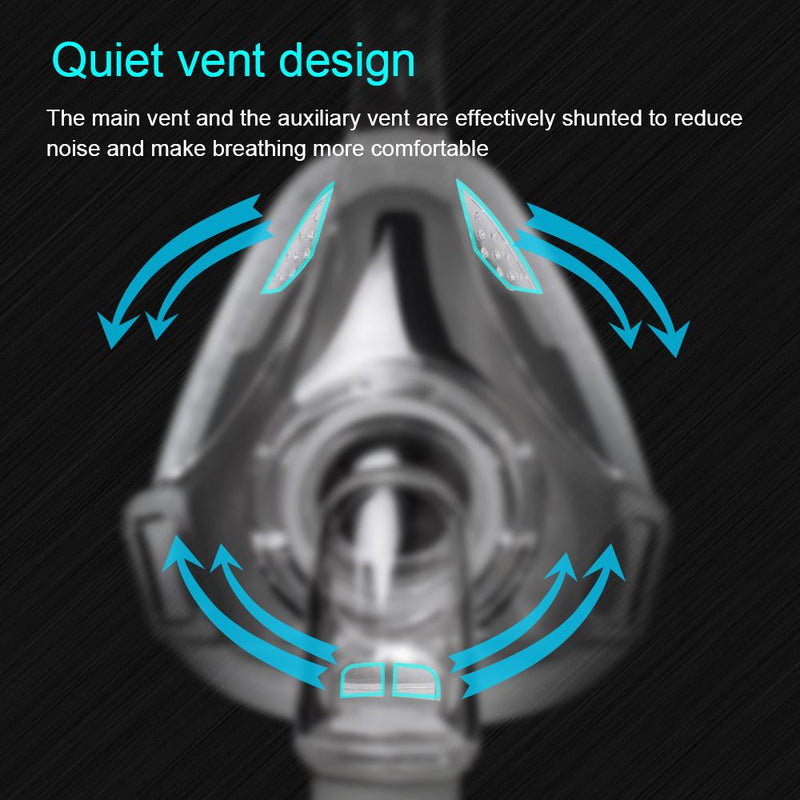 Full Face Mask for Sleep Apnea Snoring With Free Adjustable Headgear