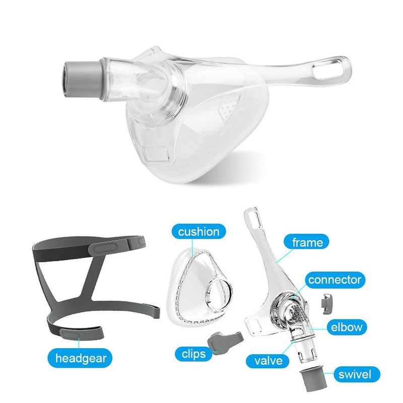 Full Face Mask for Sleep Apnea Snoring With Free Adjustable Headgear