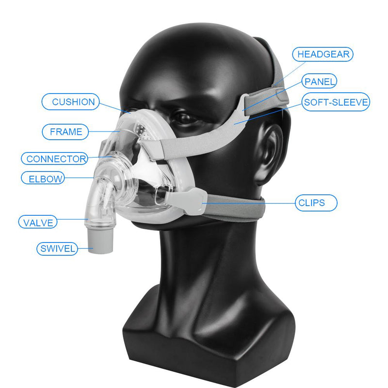 CPAP Full Face Mask For Sleep Apnea With Free Adjustable Headgear