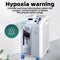 1L-3L Oxygen Concentrator with 93% Oxygen Content Portable Oxygen Machine 220V