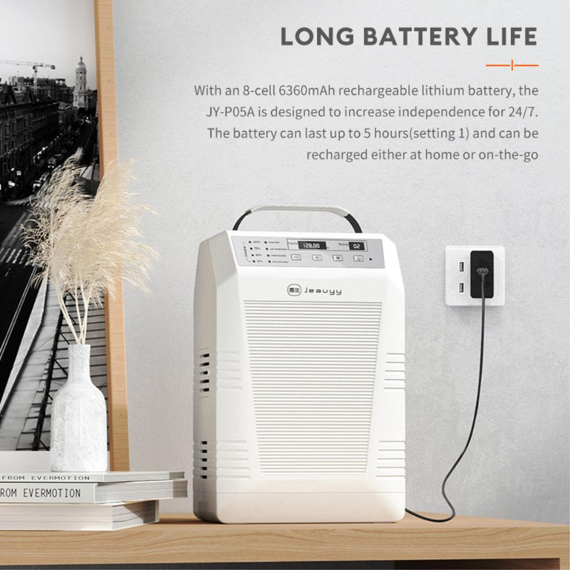 1L-5L/min Portable Oxygen Concentrator with Rechargeable Battery Oxygen Machine