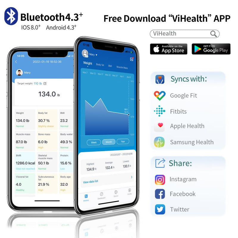 F5 Bluetooth Smart Body Weight Scale 4 High Precision G-sensors BIA Technology Athlete/baby Mode Home