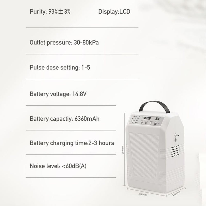 Oxygen Concentrator Portable 1-5L/min Air Cleaner Rechargeable Oxygen Machine