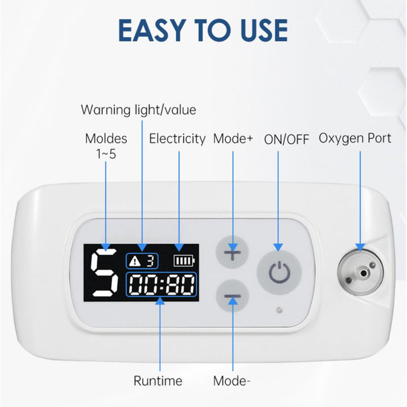 Portable Oxygen Concentrator Generator Mini O2 Device Traveller With Lithium Battery Bag