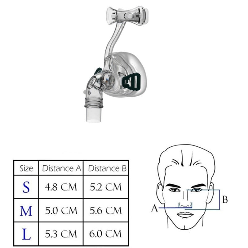 22mm CPAP Nasal Mask  Universal Respirator Ventilator Nose