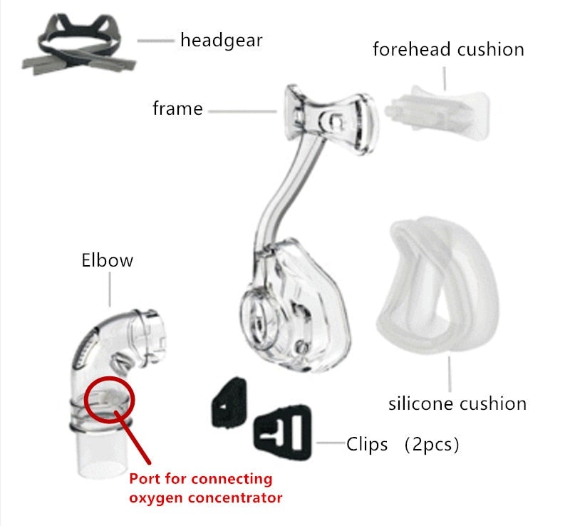 22mm CPAP Nasal Mask  Universal Respirator Ventilator Nose